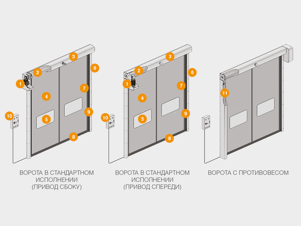 Конструкция